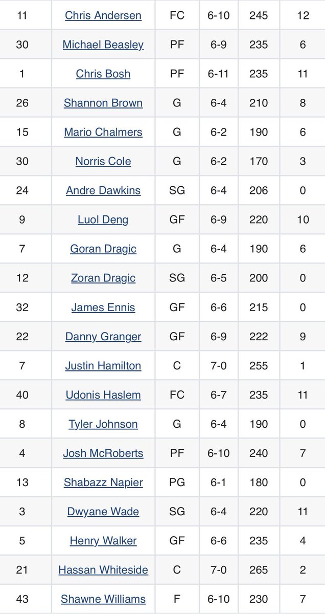 scott foster is trash tweet media