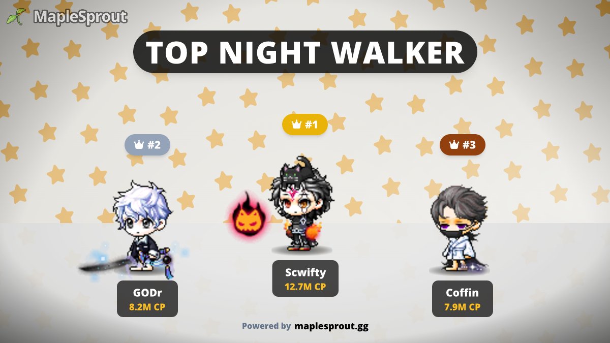 MapleSprout 🌱🍄 tweet media