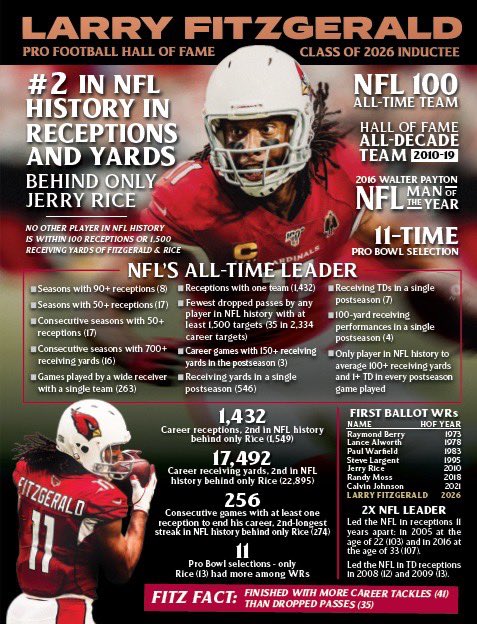 Mark Dalton tweet media