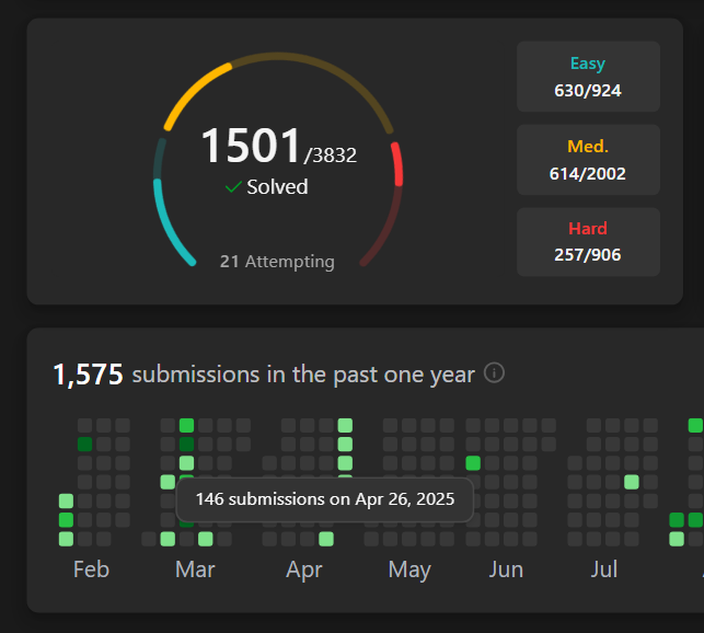 divyansh tweet media