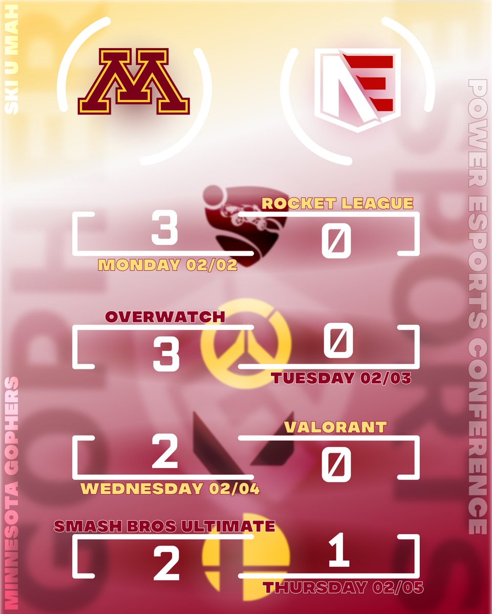 WHAT. A. WEEK.

The Gophers manage to pull off the full game sweep against Nebraska esports!  

We move on next week to face off against Utah so be ready for another great series!