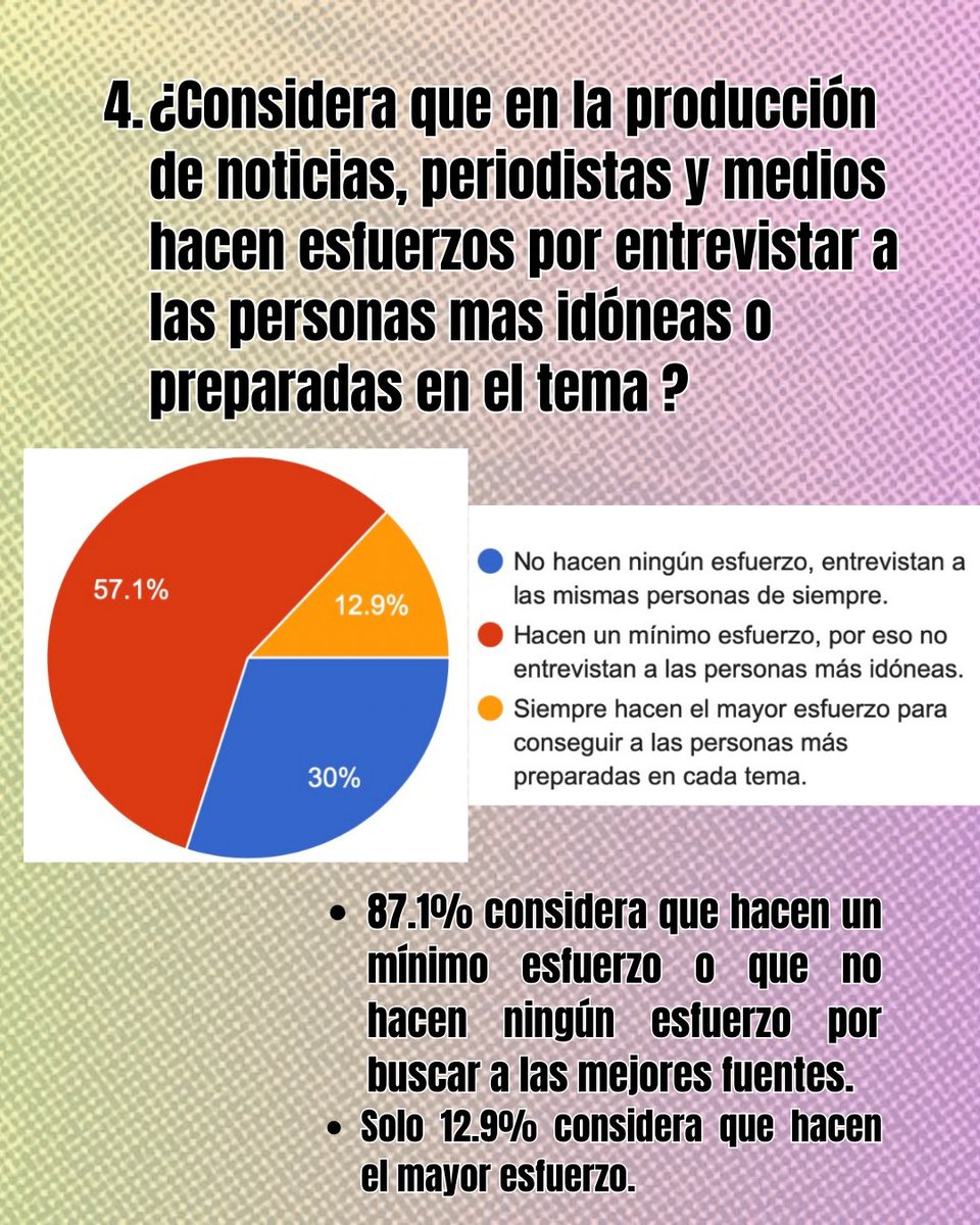 Centro de Comunicación y Derechos de Panamá tweet media