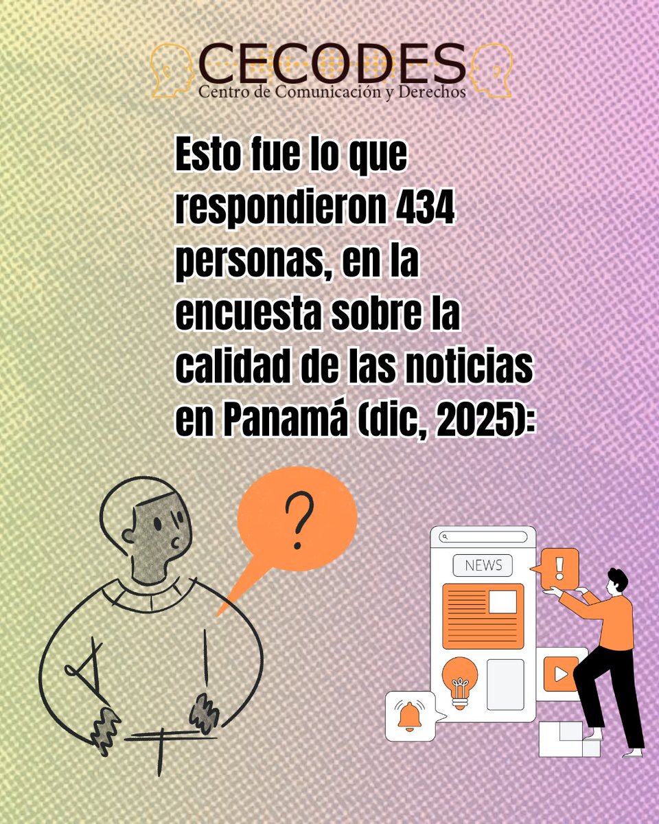 Centro de Comunicación y Derechos de Panamá tweet media