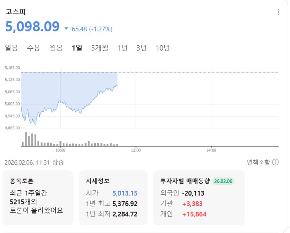 parallel_kim's tweet image. 개인 동향ㄷㄷ