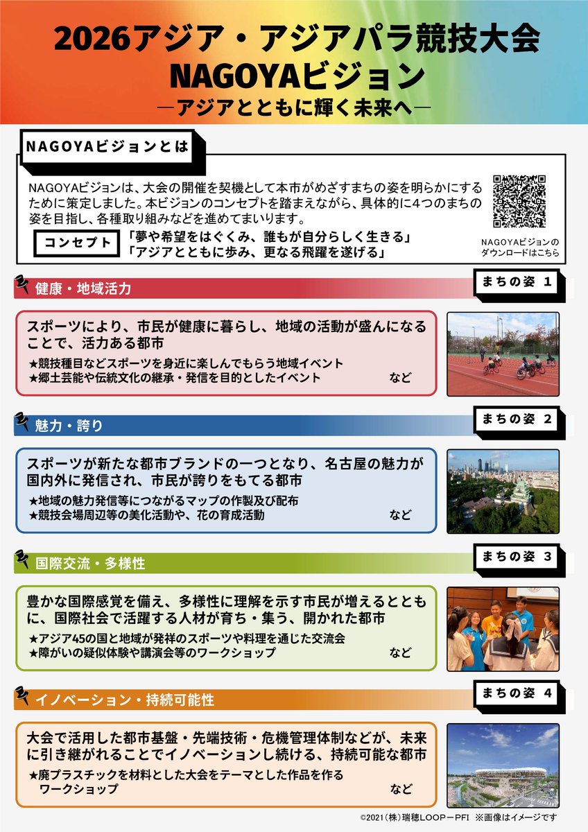 【名古屋市の助成情報】
「NAGOYAビジョンレガシー創出活動助成」募集
郷土芸能や伝統文化の継承・発信を目的としたイベント／参加国・地域の文化を通じた交流会など、レガシー創出に資する市民団体の活動を支援。
上限20万円（対象経費の1/2以内）。申請は原則、実施30日前まで。詳細・申請はこちら▼