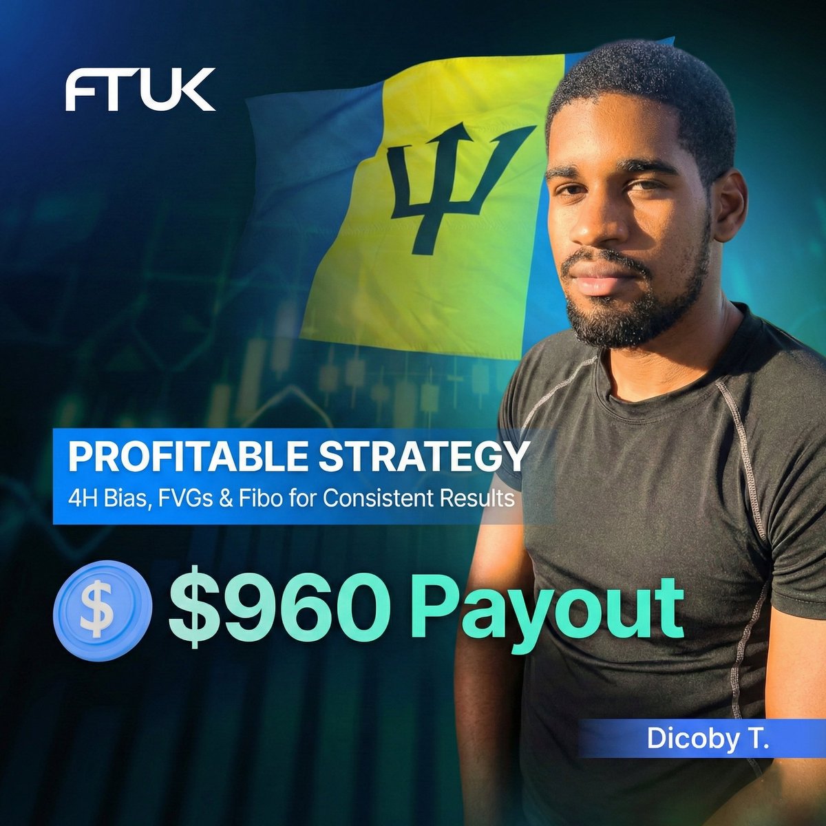 Ftuk_com's tweet image. 💰 Profitable Strategy: 4H Bias, FVGs &amp;amp; Fibo for Consistent Results!

👋Meet Dicoby T., a dedicated trader from Barbados 🇧🇧 who’s turning precision into profit!

Using a strategy built on 4H bias, Fair Value Gaps, and Fibonacci levels, Dicoby trades Forex, Gold, Silver, and…