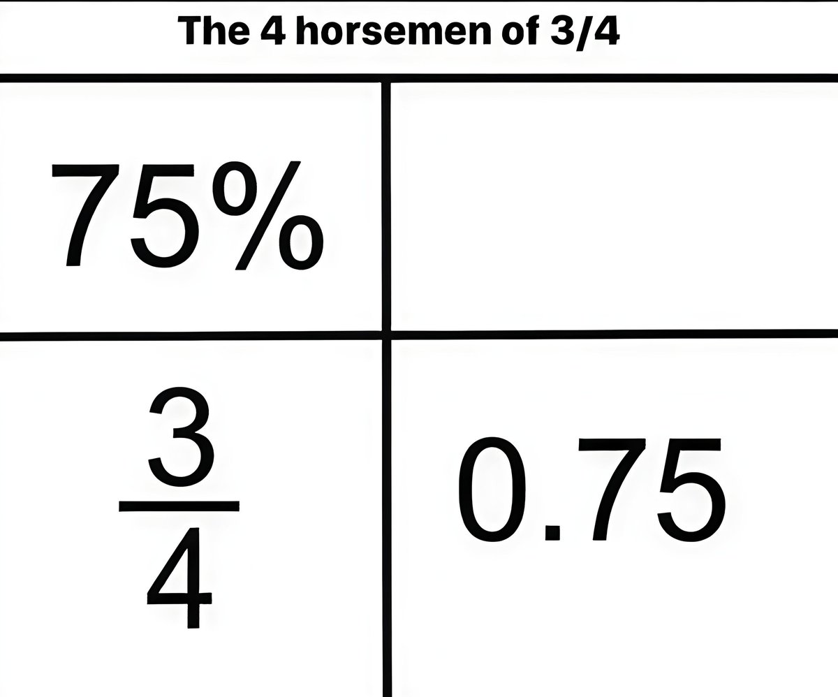 Math Files tweet media