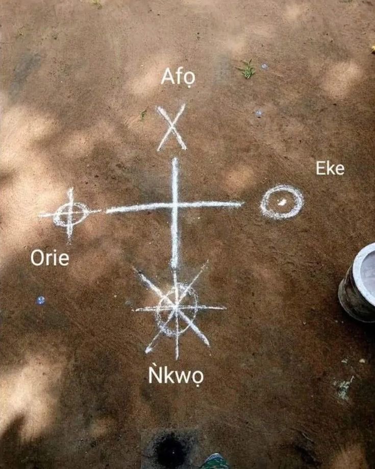 Hibana122's tweet photo. NDI Igbo we are the media now!!!!

7 o clock gains 

 your page is still under 5M impression?

And you need mutuals that interact?

Just Say, "hello, in this post

We well help you &amp; gain 50+ foll0wers🔥🔥👇 https://t.co/tBqSISSrwD