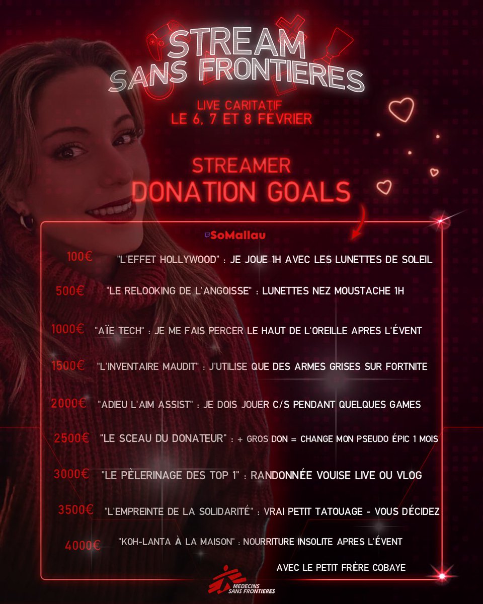 SoMallaury's tweet photo. On donne tout dès ce soir en Belgique dans les locaux de @msfbelgique ! 🔥
Ma chaîne Twitch: https://t.co/2qJxQj8IW5
Si on dépasse ce Donations Goals, donnez vos idées en commentaire !
#caritatif #twitch #medecinssansfrontieres #donationgoals #belgique🇧🇪 https://t.co/xqSj66Ap1y
