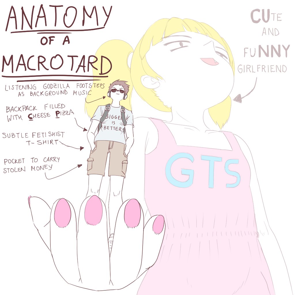 AurumGTS's tweet photo. [ Meme ]
There are ways to detect a macroTARD in his wild state.
#giantess #巨大娘 #sizetwitter https://t.co/WJgwzRl9cX