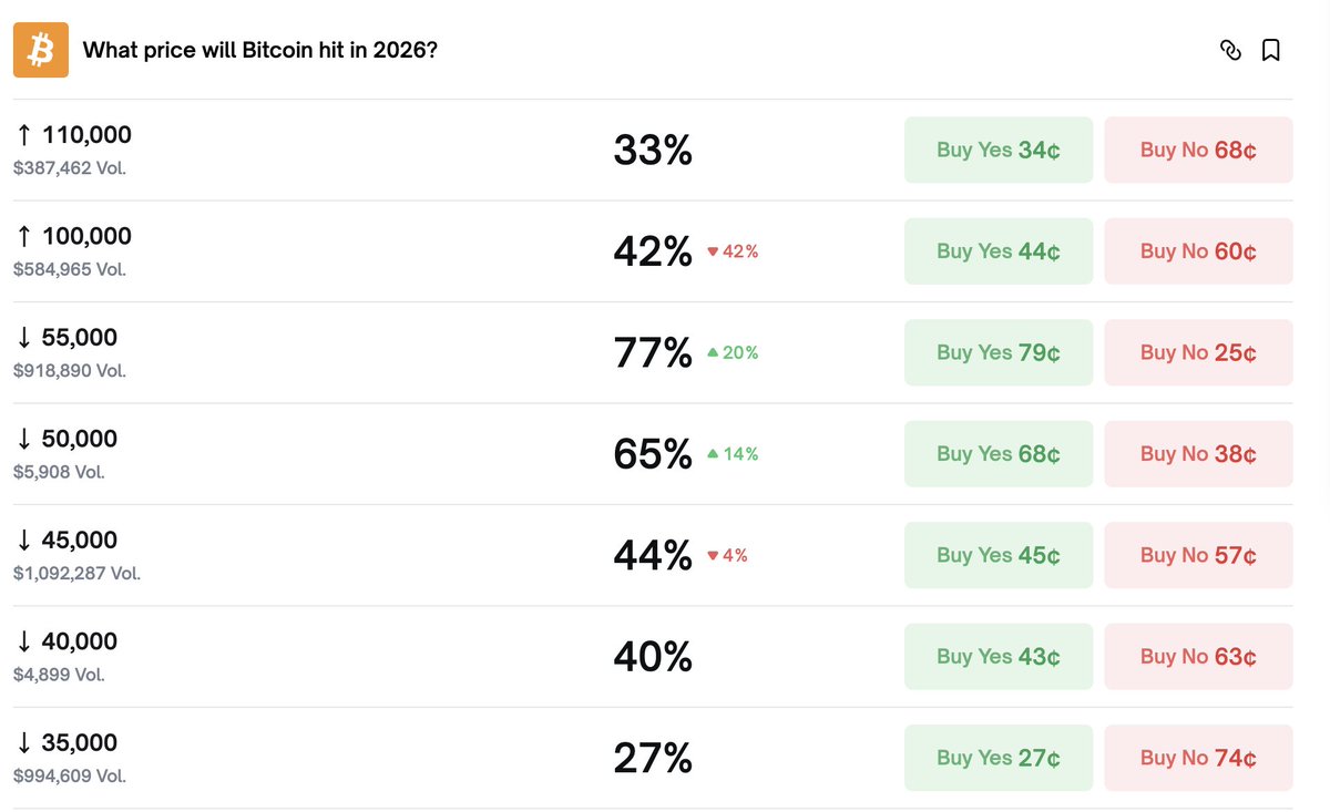 Leo 里歐 ｜ NodeZ tweet media