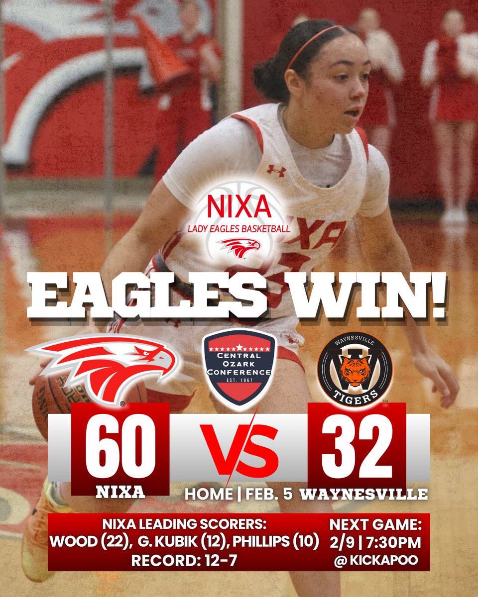 Nixa Athletics tweet media