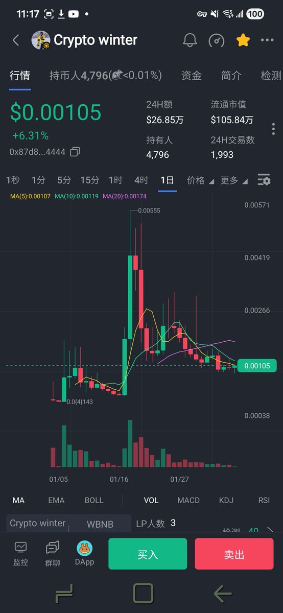 王小三(crypto winter ) tweet media