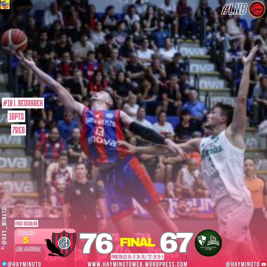 #LigaNacional 🏀
[Final en el Pando]
San Lorenzo remontó una desventaja de 10 puntos y se quedó con un duelo clave ante Atenas

<a href="/CASLABasquet/">CASLA Básquet</a> 7️⃣6️⃣
<a href="/Atenas_oficial/">Asociación Deportiva Atenas</a> 6️⃣7️⃣

#18 <a href="/NachoBednarek/">Nachito</a> 16+7reb 
#17 C. Cardo 12+5reb 
#4 L. Perez 12pts SL

77 <a href="/JuanCruzOberto/">Juan Cruz Oberto</a> 17+10reb ATE

#LNB🇦🇷