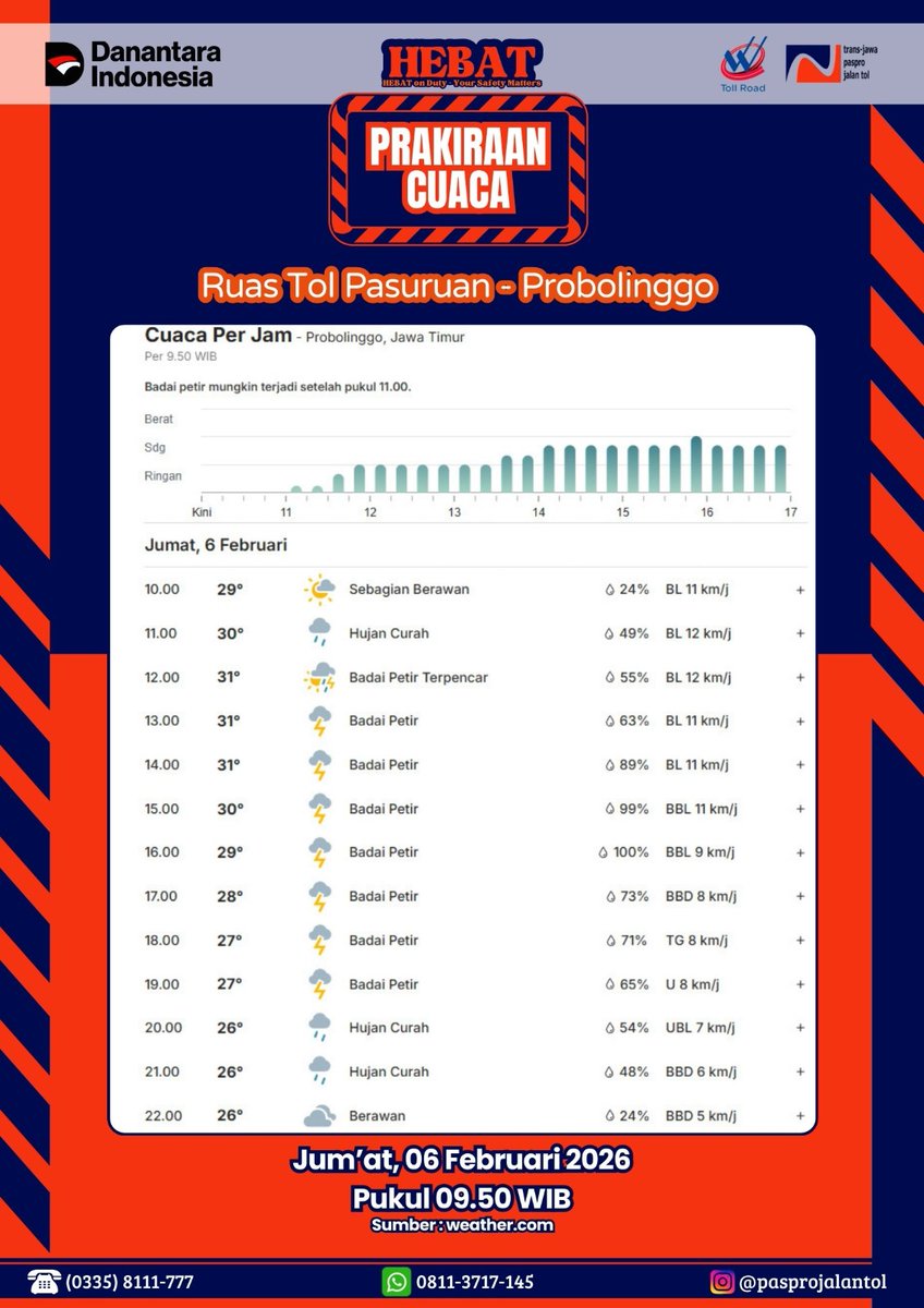 Senkom Paspro tweet media
