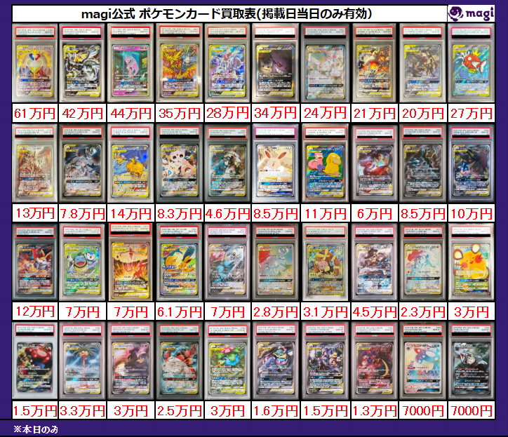 ✨magi ポケカ 買取情報✨】 ポケモン GX 等PSA10🔥 買取表更新いたし