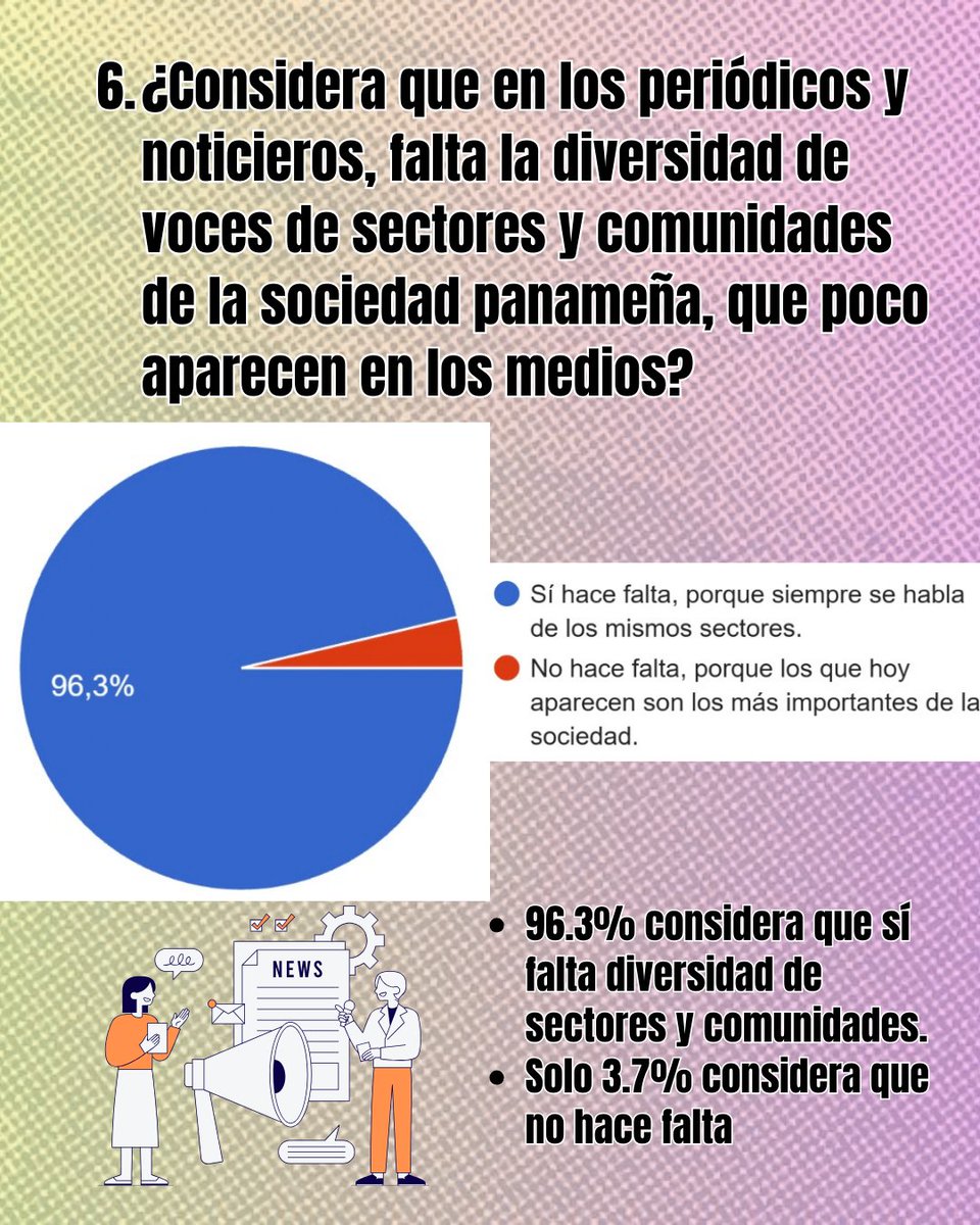 Centro de Comunicación y Derechos de Panamá tweet media