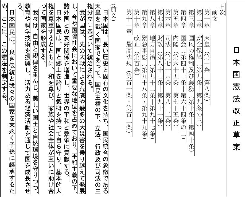 政府の行為によつて再び戦争の惨禍が起ることのないやうにすることを決意し

国政は、国民の厳粛な信託によるものであつて
その権威は国民に由来し
その権力は国民の代表者がこれを行使し
その福利は国民がこれを享受する。

これに反する一切の憲法、法令及び詔勅を排除する。

ここは削らせたくない