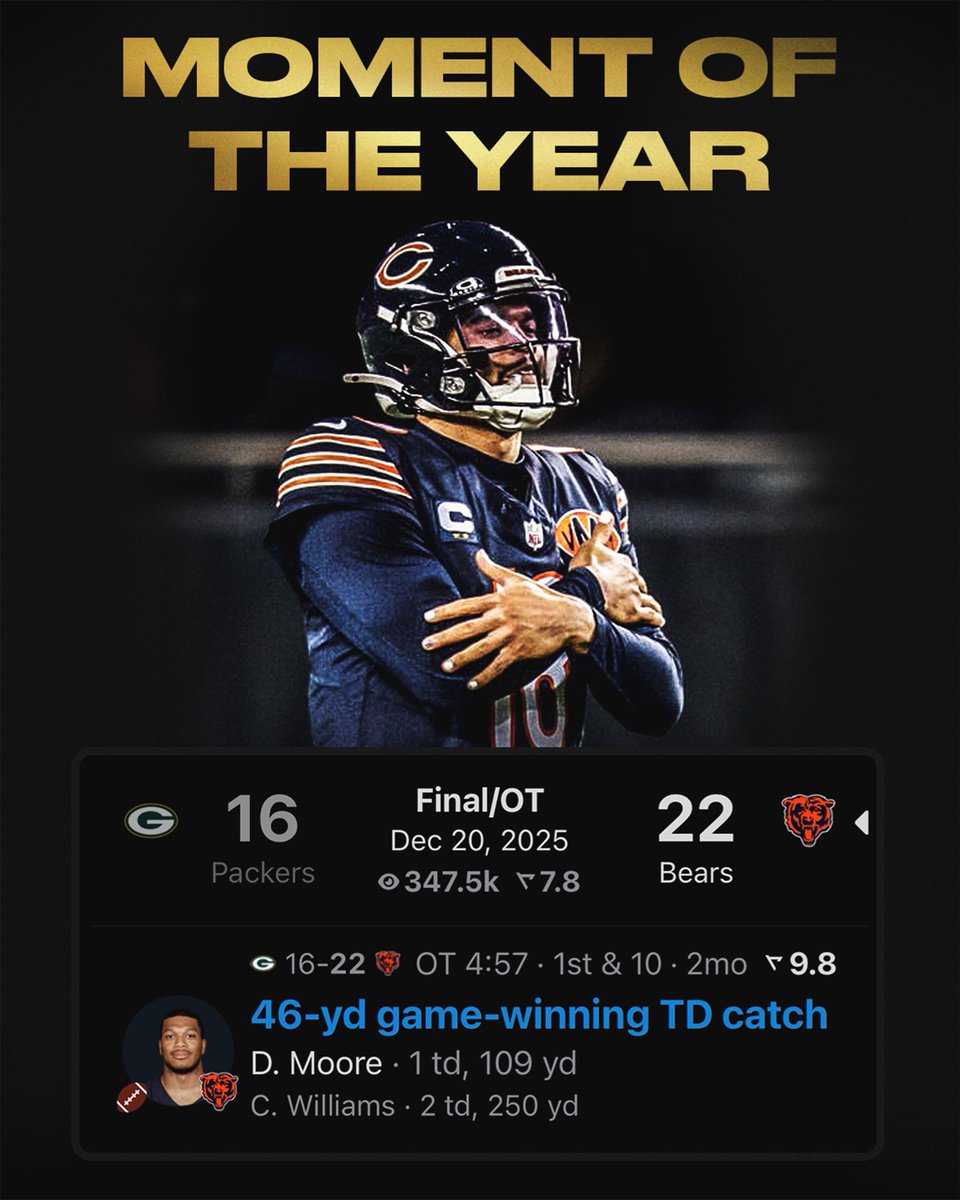 realapp's tweet photo. Moment of the Year 🐻⬇️ https://t.co/uwly70j1cj