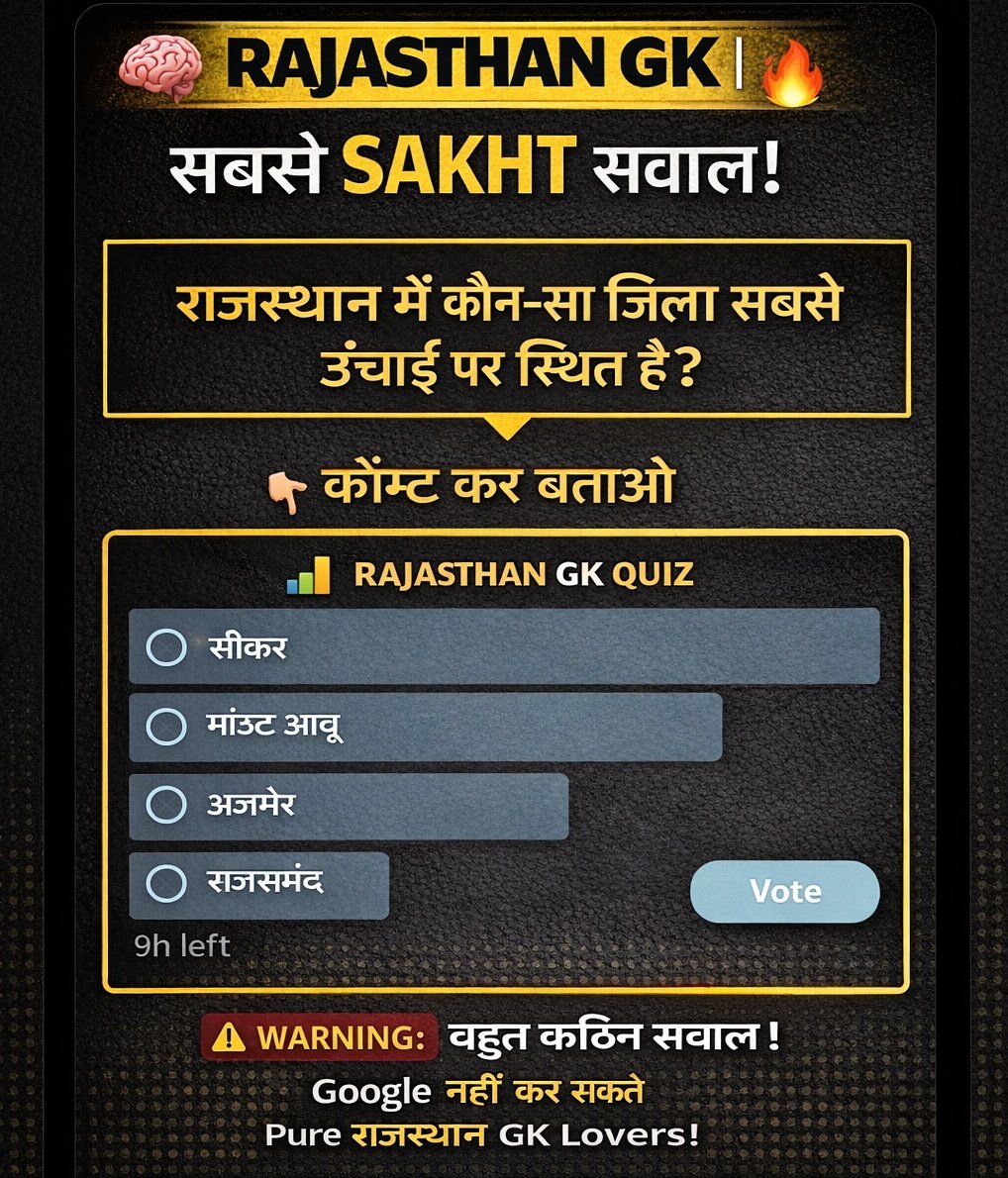KalyugSamachar_'s tweet photo. 🧠 RAJASTHAN GK | सबसे SAKHT सवाल 🔥

राजस्थान में कौन-सा जिला
सबसे अधिक ऊँचाई पर स्थित है? 🤔
🔘 सीकर
🔘 माउंट आबू
🔘 अजमेर
🔘 राजसमंद

⚠️ Warning:
❌ Google नहीं
✅ Pure Rajasthan GK Lovers only

👇 सही जवाब comment में बताओ

#RajasthanGK #GKPoll #ToughQuestion
#RPSC #REET #Patwari #SarkariExam