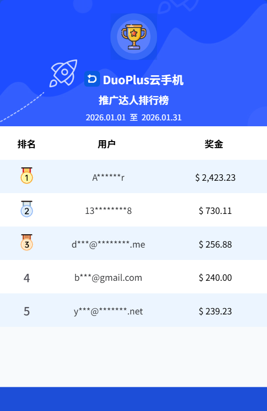 DuoPlus云手机 tweet media