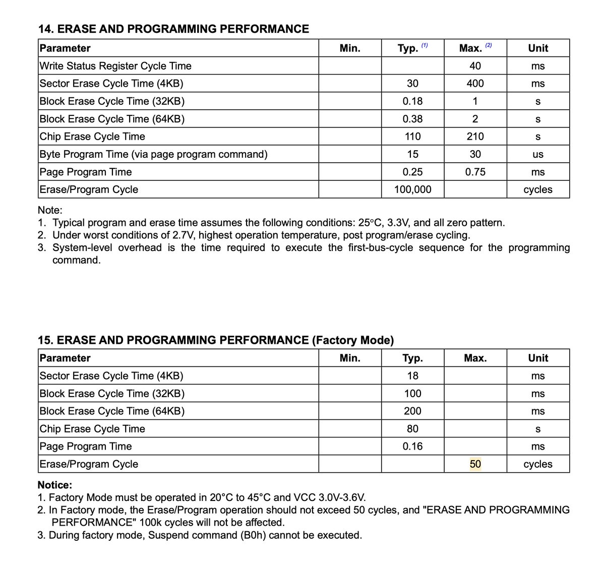 Miss Distance tweet media