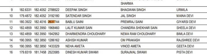PrateekSai9307's tweet photo. Omr sheet भरने के तरीके से लग रहा है जैसे जल्द बाजी में भरी गई हो..? https://t.co/GWwnKaQyLE