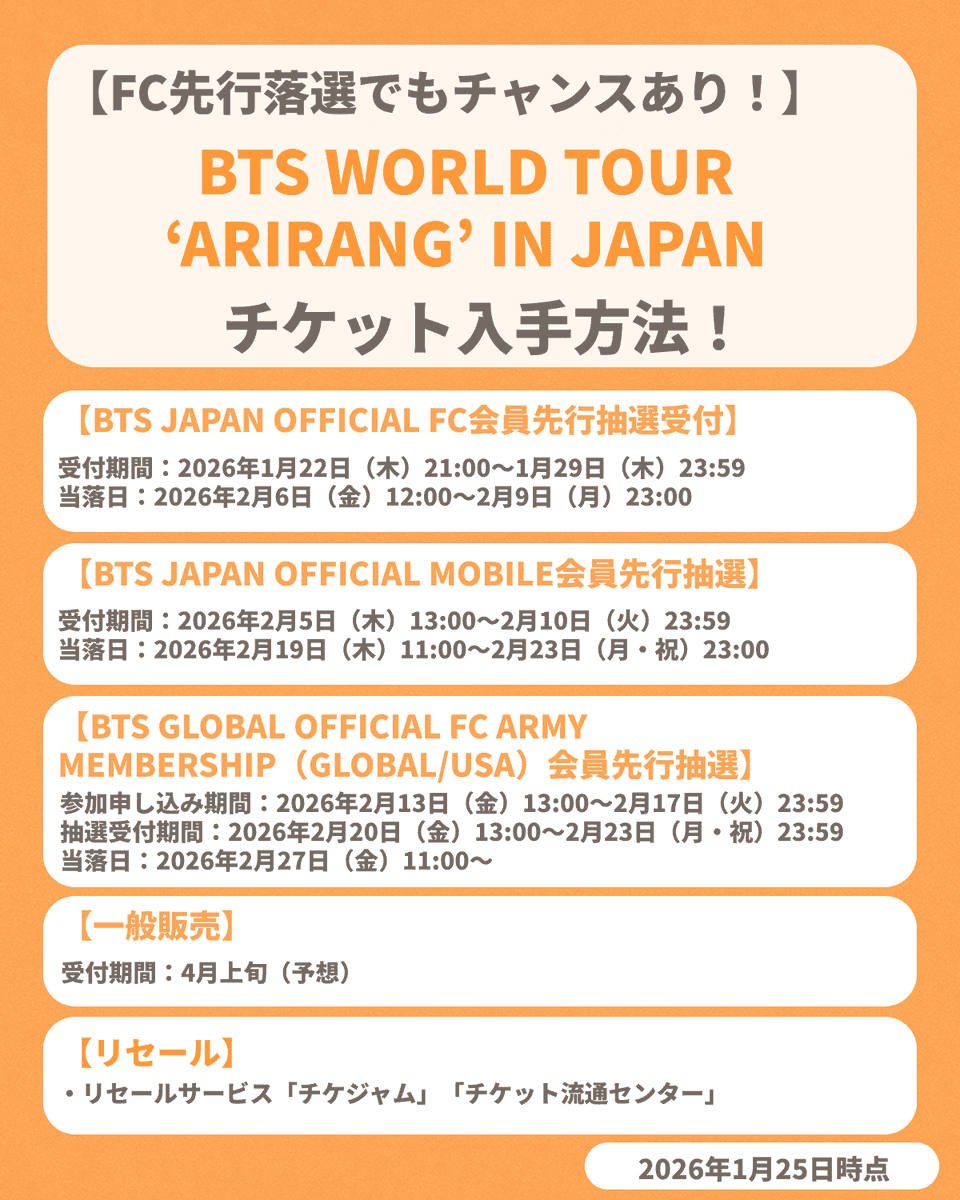 ticket_festa's tweet photo. 【BTS 落選後のチケット入手方法】

もし落選でもまだチャンスあり！
🎫BTS JAPAN OFFICIAL MOBILE会員先行
受付期間：2026年2月5日（木）13:00〜2月10日（火）23:59
当落日：2026年2月19日（木）11:00〜

今後のチケット情報が気になる方はこちら🔻
https://t.co/jUYeOgH0E3

#BTS バンタン ワルツ https://t.co/5VMDZW0bUS