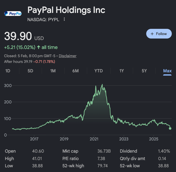 Zoomer 🧢 tweet media