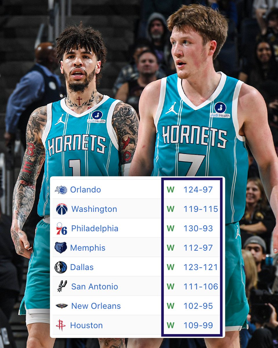 ESPNNBA's tweet image. THE HORNETS ARE HOOPING ‼️ 🤯