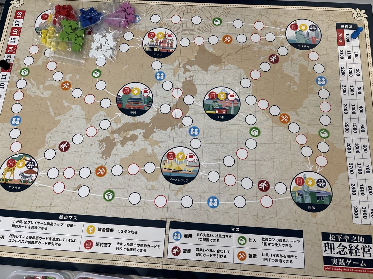 auraPR2007's tweet photo. こんにちは。昨日はMiraQ様の「松下幸之助理念経営実践ゲーム」を使ったチームビルディング研修に参加しました。
難しかったですが、チーム力とは何かが少し理解できたと思います。ちなみに、私のいたチームは優勝しました🏆 https://t.co/mI9DERYxYD
