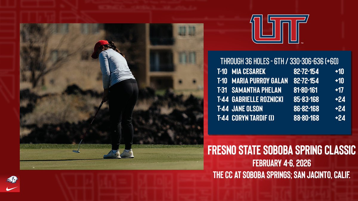 Utah Tech Women's Golf tweet media