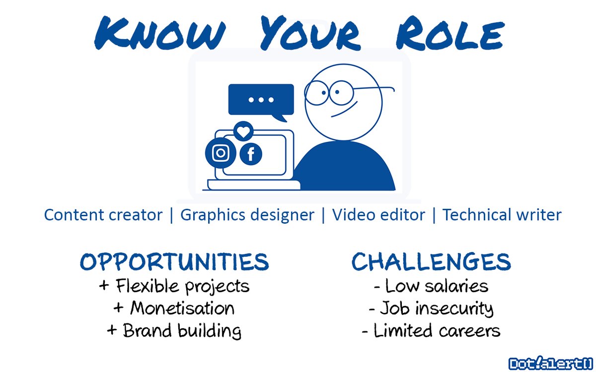 Dot.alert() tweet media