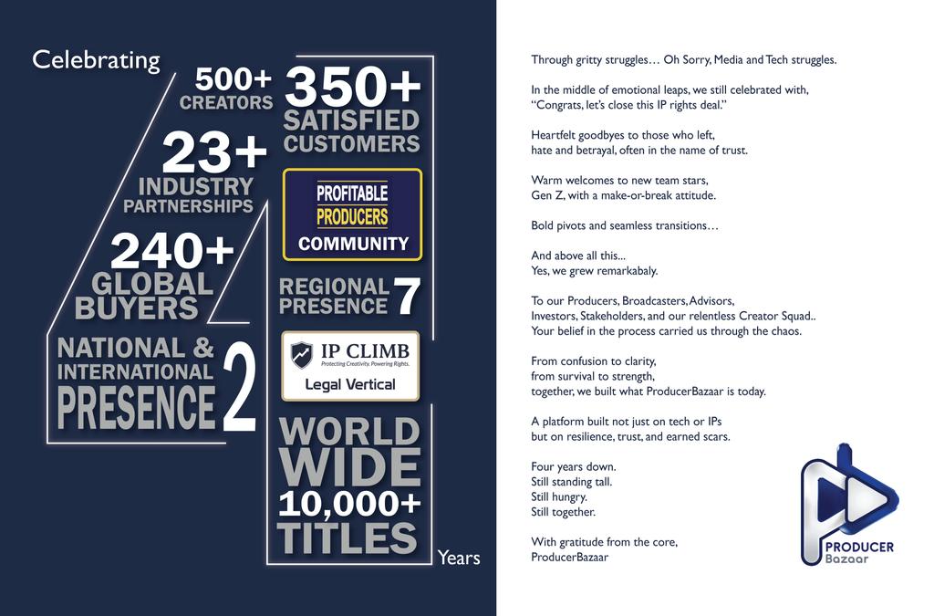 ProducerBazaar tweet media