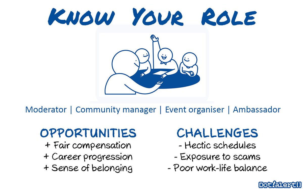 Dot.alert() tweet media