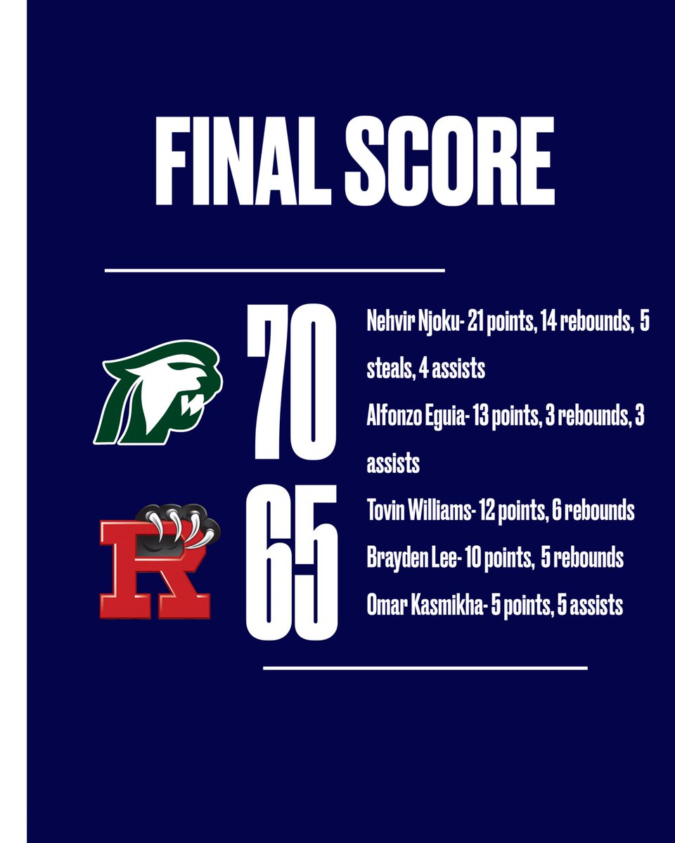 Macomb Dakota Basketball tweet media