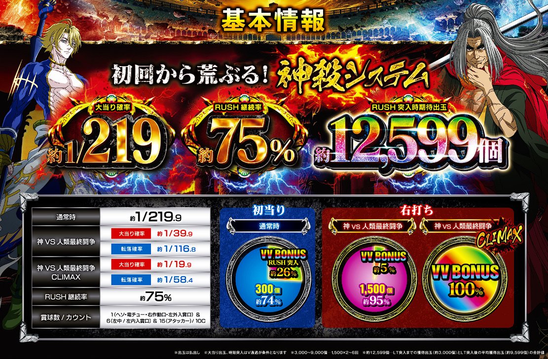 パチンコ・パチスロ.com tweet media