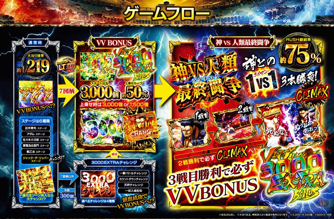 パチンコ・パチスロ.com tweet media