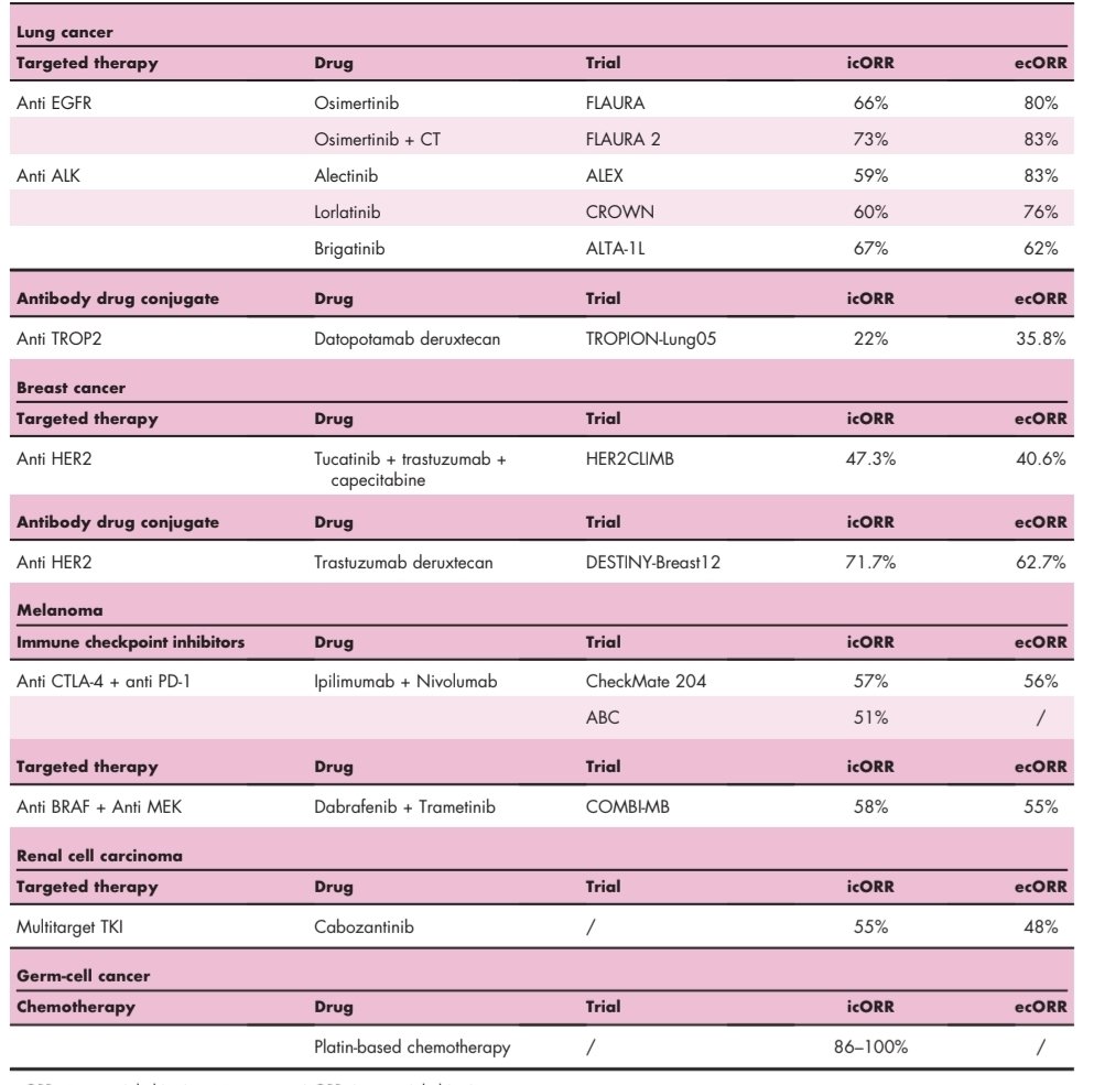 Rohit Malde tweet media