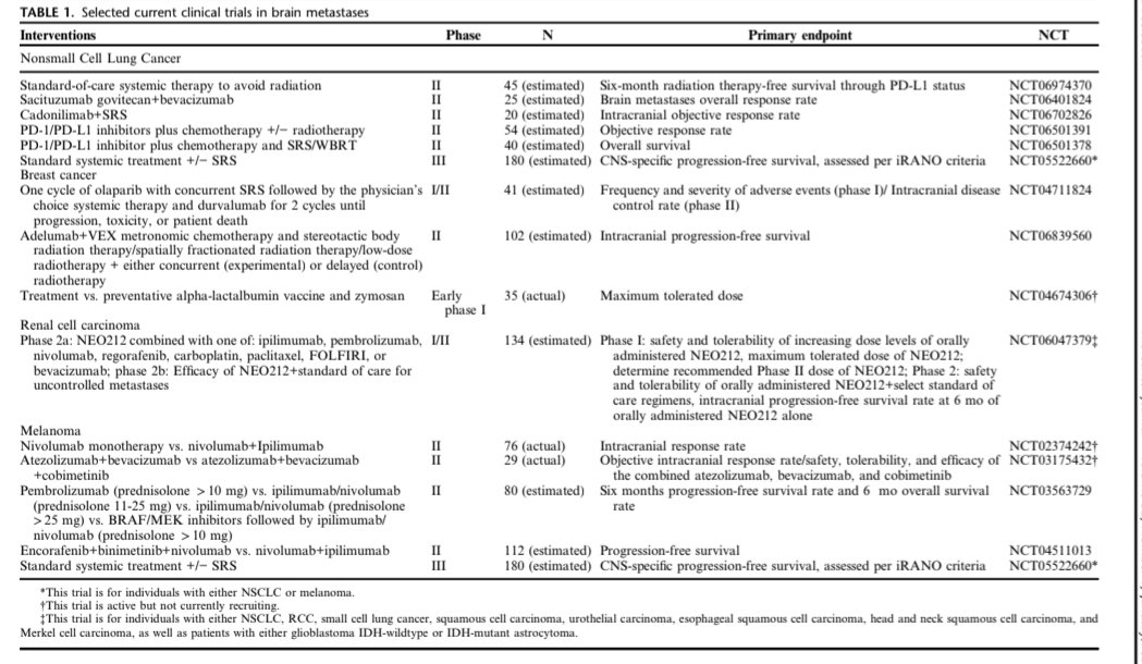 Rohit Malde tweet media