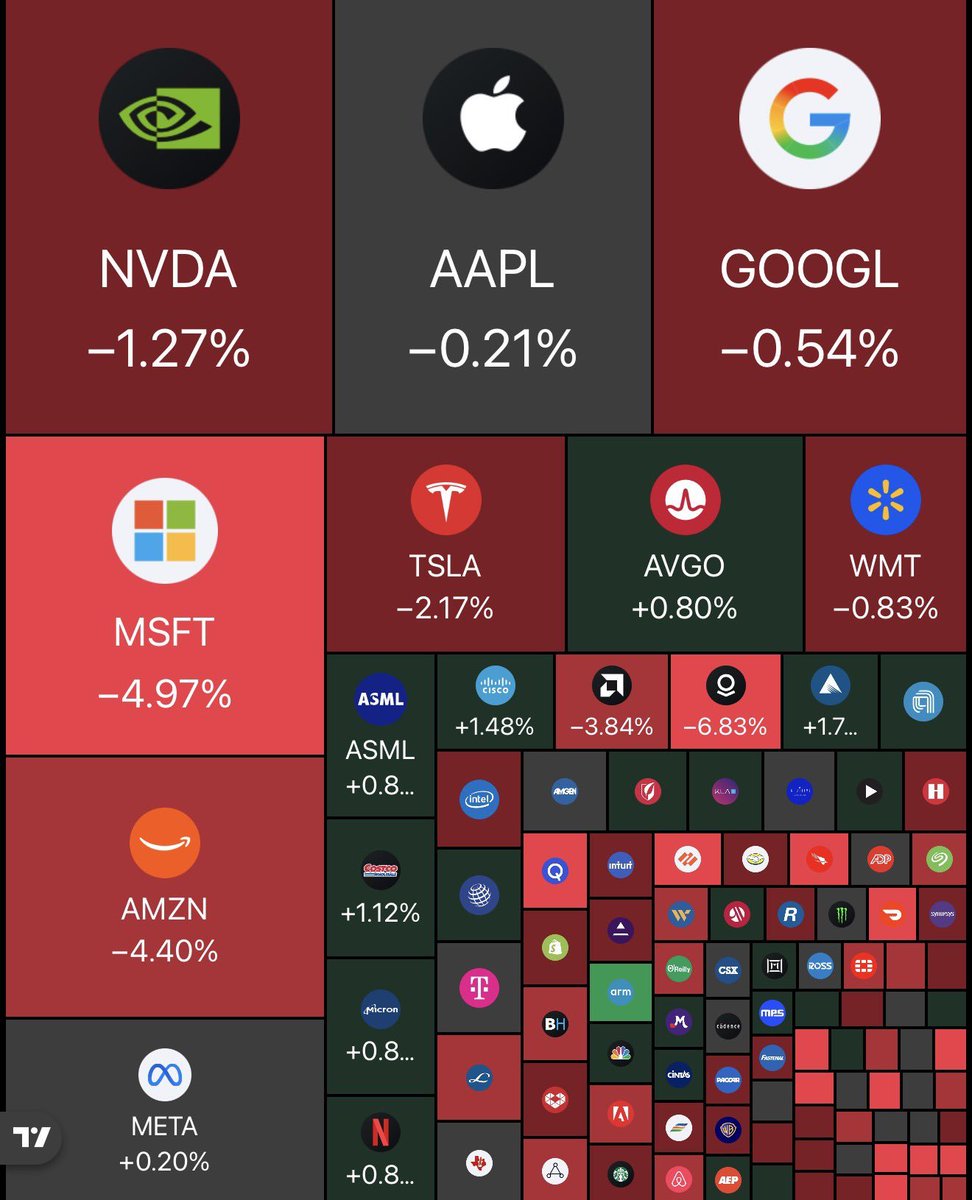 8btc3's tweet image. 超異常事態です。

ビットコインは