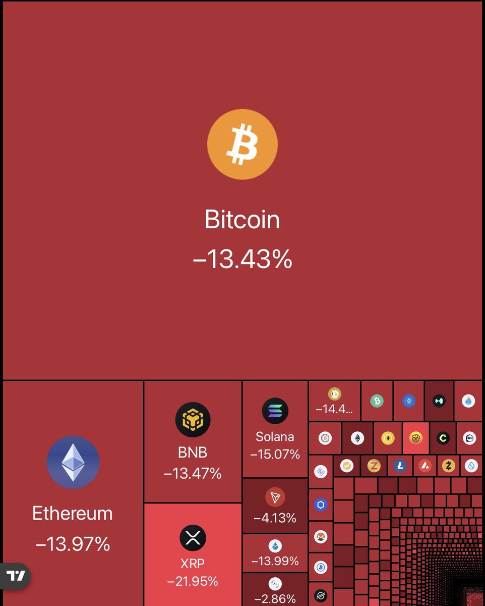 8btc3's tweet image. 超異常事態です。

ビットコインは