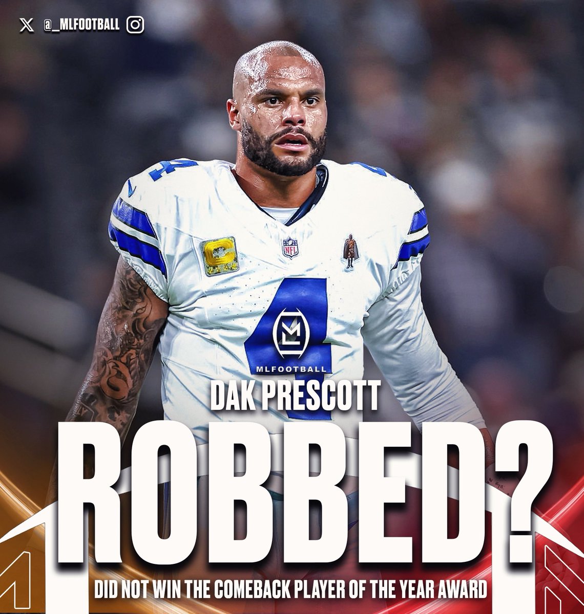 WAS #COWBOYS QB DAK PRESCOTT ROBBED OF THE 2025 #NFL COMEBACK PLAYER OF THE YEAR AWARD…?

Pro Bowler
4,552 passing yards (3rd)
30 passing TDs (4th)
10 INTs
67.3% completion
99.5 passer rating
177 rushing yards
2 rushing TDs

Dak was a top-five QB and did not win the award.