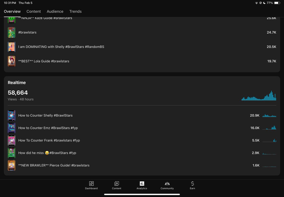NightArcher55 tweet media