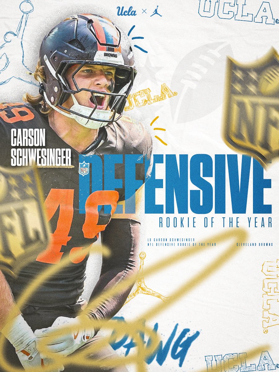 UCLA Football tweet media