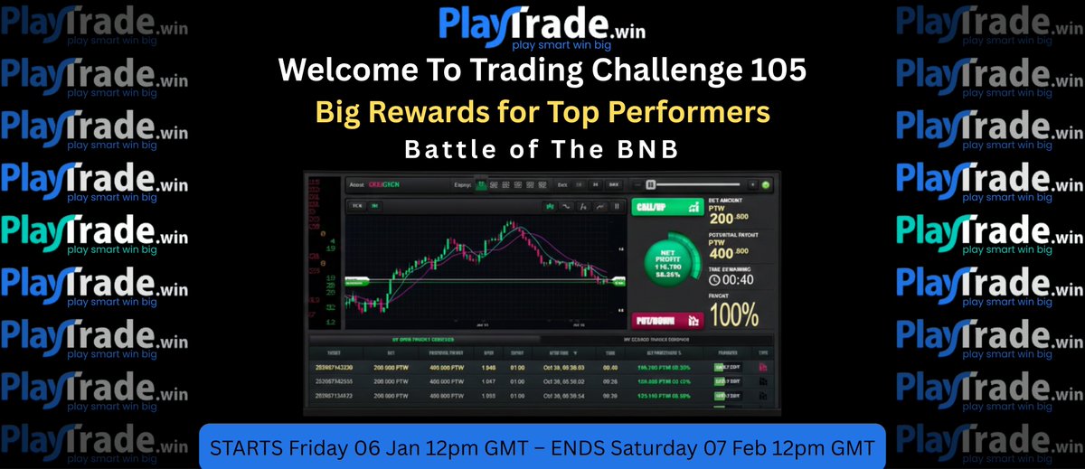 PlayTradeWinHQ tweet media