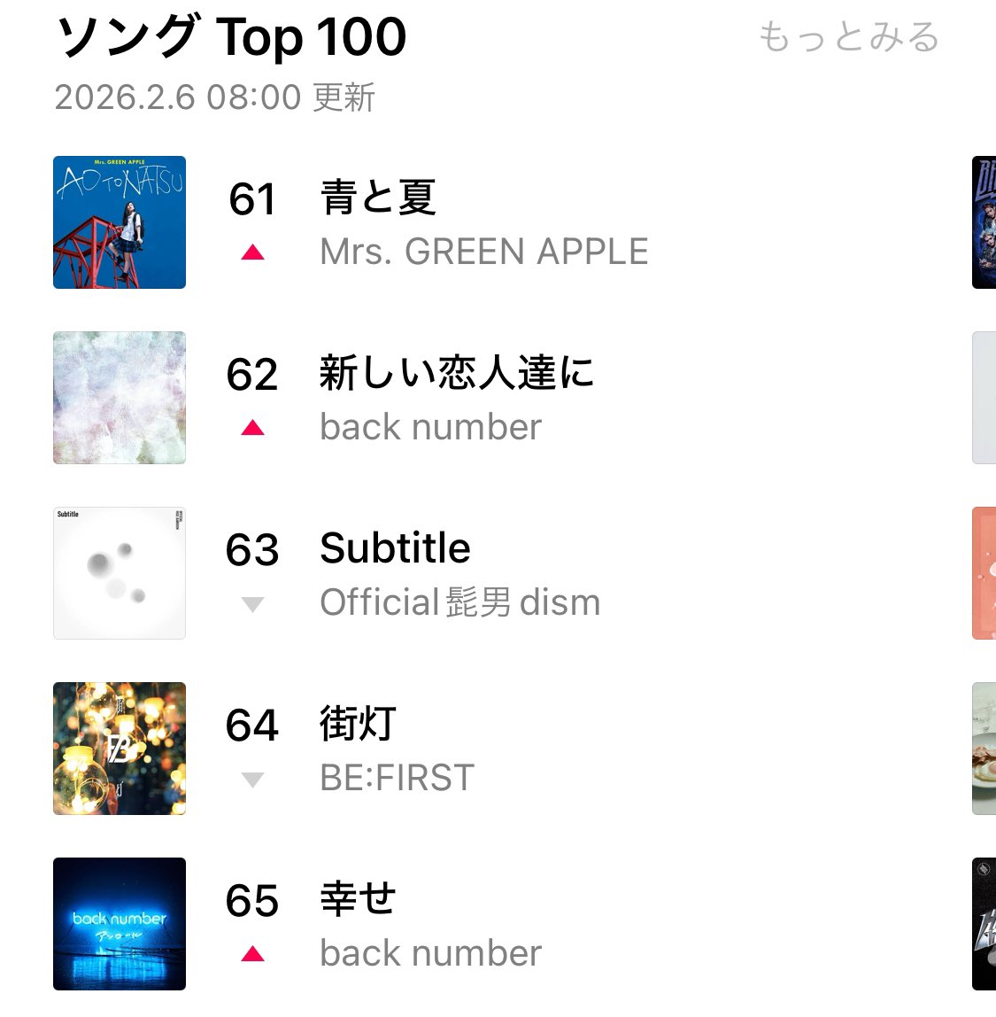 街 8時 64位 9時 60位 10時 57位