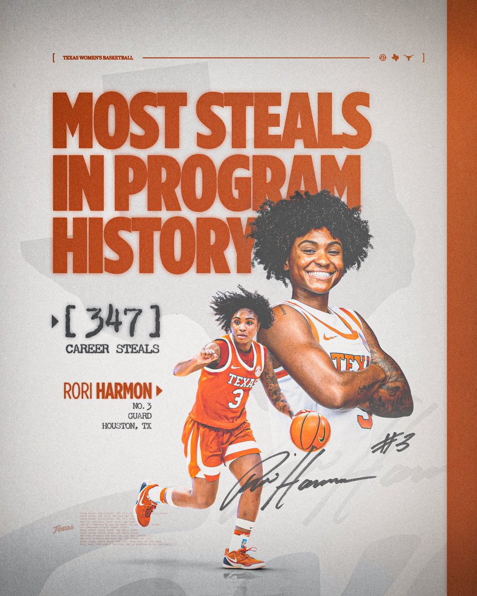 Texas Women's Basketball tweet media