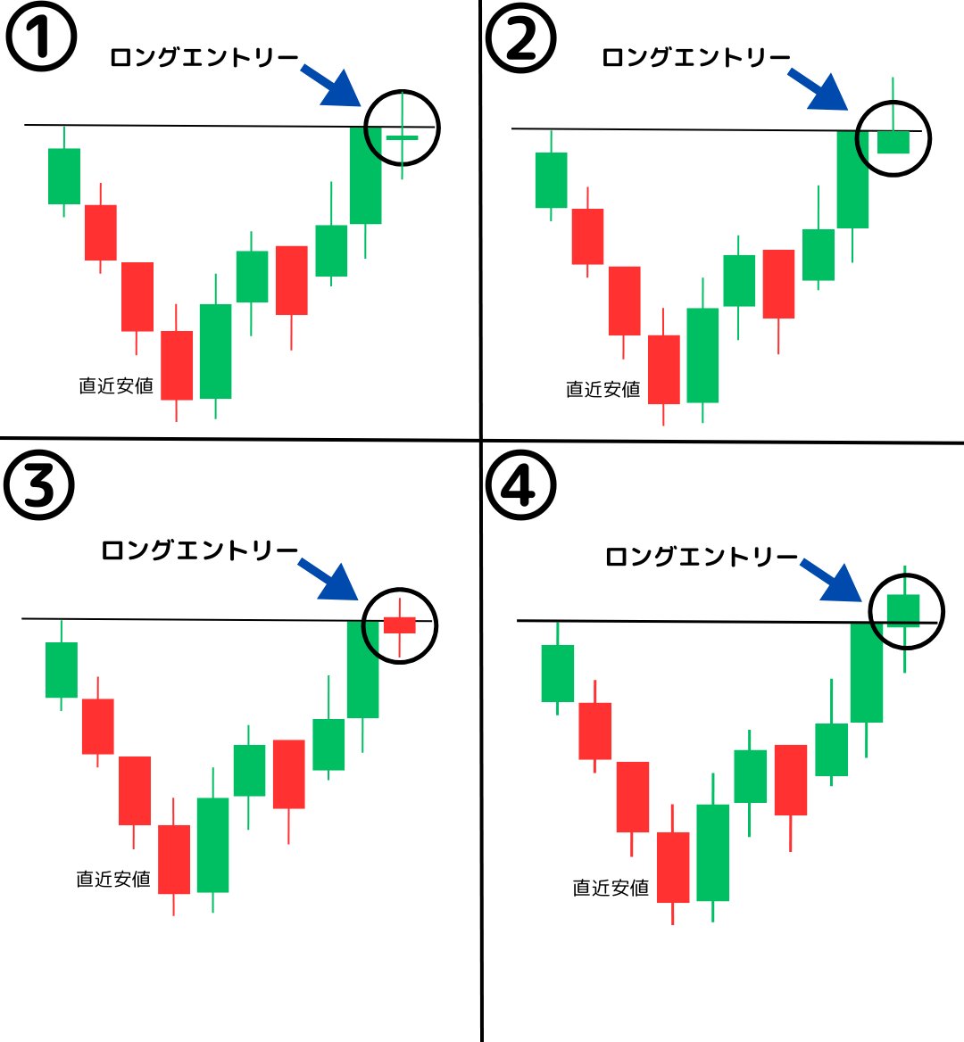 Maki@テクニカル先生 tweet media