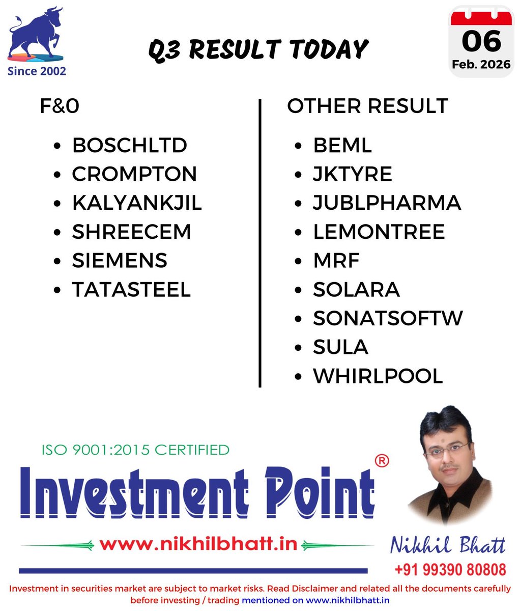 nikhilbbhatt's tweet photo. #IndianStockMarket #StockMarketIndia #NSEIndia #BSEIndia #Sensex #Nifty50 #IndianInvestors #EquityMarkets #ShareMarketIndia #InvestingIndia #CapitalMarkets https://t.co/QnH8h2C4ql